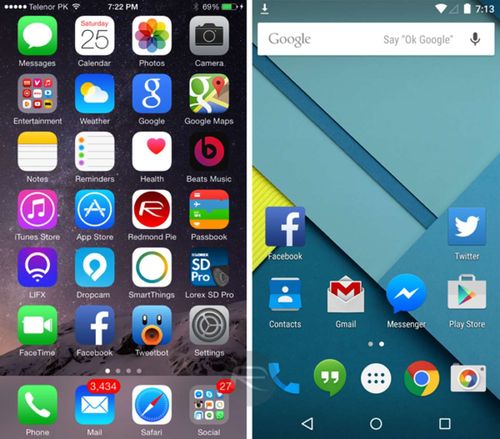 android2017