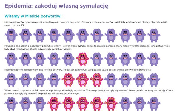 epidemia20212