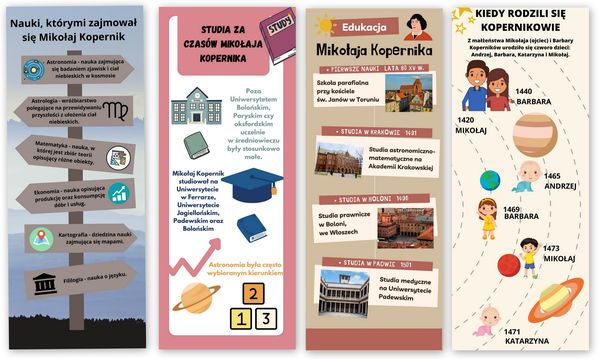 infgrafikakopernik2022s