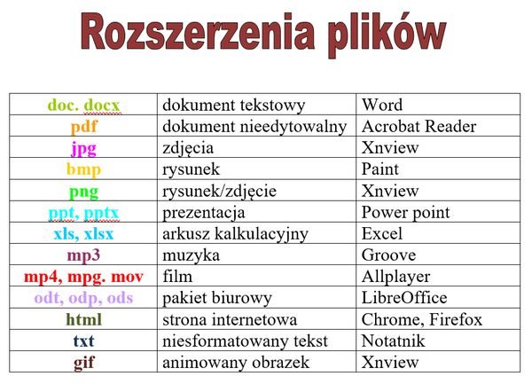 rozszerz2019t5656t